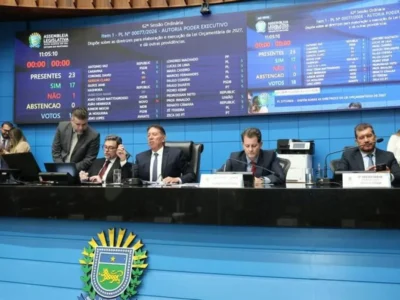 Alems aprova LDO de 2027 e encerra semestre com 95 projetos