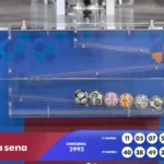 Resultado da Dupla Sena, Quina e mais: veja as dezenas de hoje
